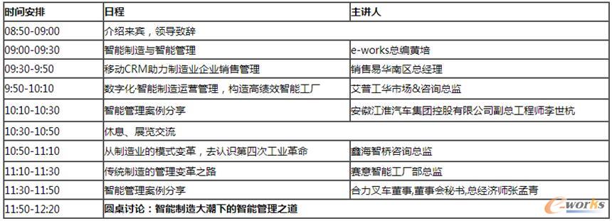 智能制造与智能管理 智能制造与智能管理