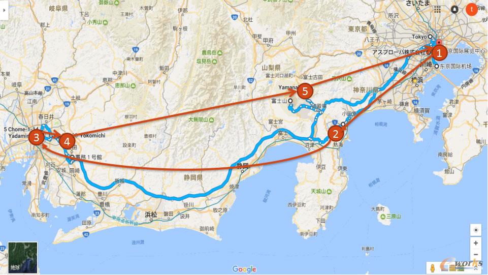 考察行程图