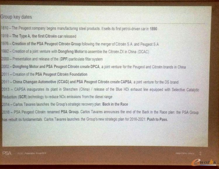 PSA集团发展大事记