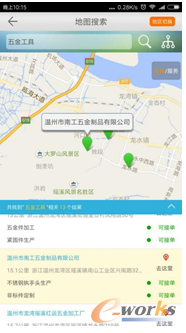 对接闲置资源