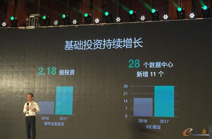 青云QingCloud