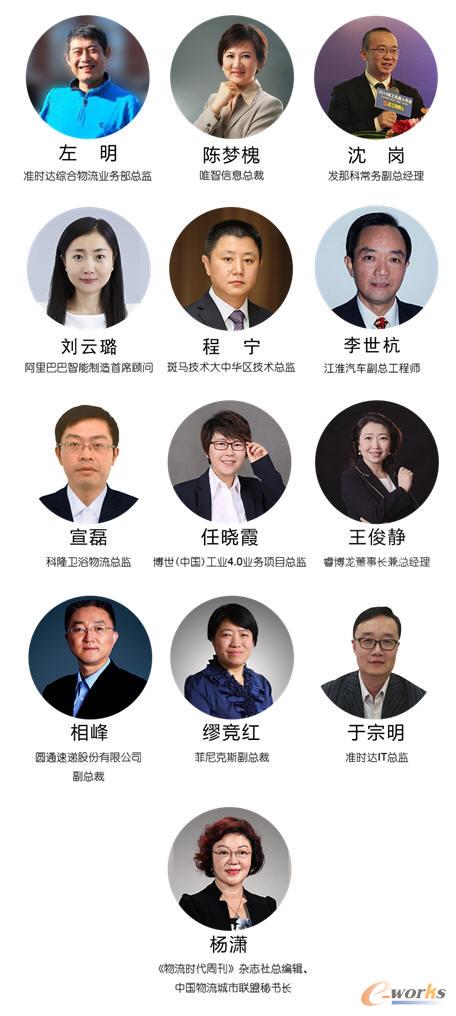 演讲嘉宾