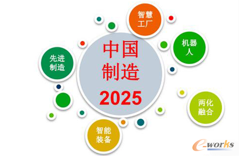 助力中国制造2025，90届中国电子展仪器仪表展商再升级_资讯_信息化新闻_新闻_e-works数字化企业网