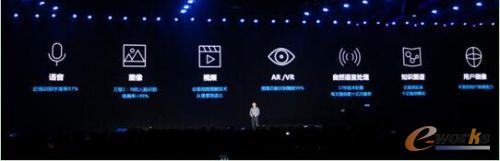 百度-浪潮ABC一体机支持语音、图像识别等众多功能，帮助行业实现各类AI场景应用