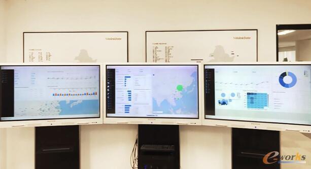  双方共同推出基于SAP Analytics Cloud的新一代渠道管理云解决方案