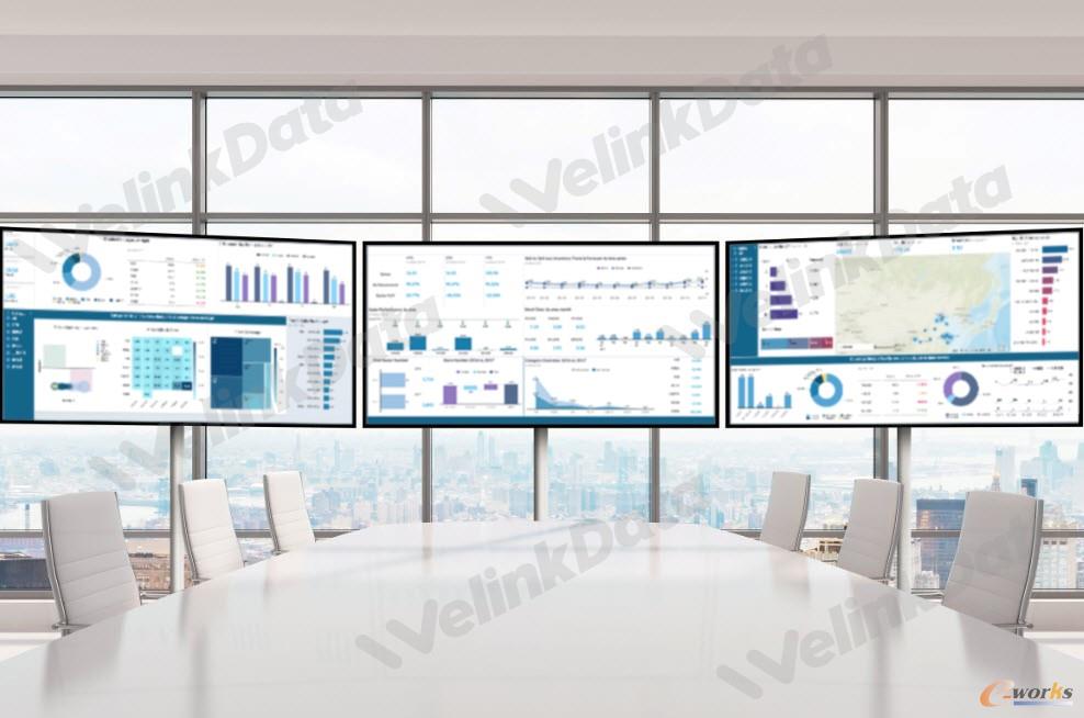 数据质量为后续渠道数据分析提供完美数据支持