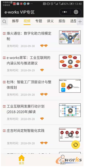 e-works VIP智库微信小程序视频专区
