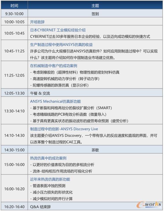主题日程及摘要