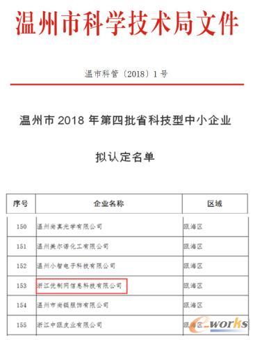 “温州市2018年第四批省科技型中小企业”名单公示