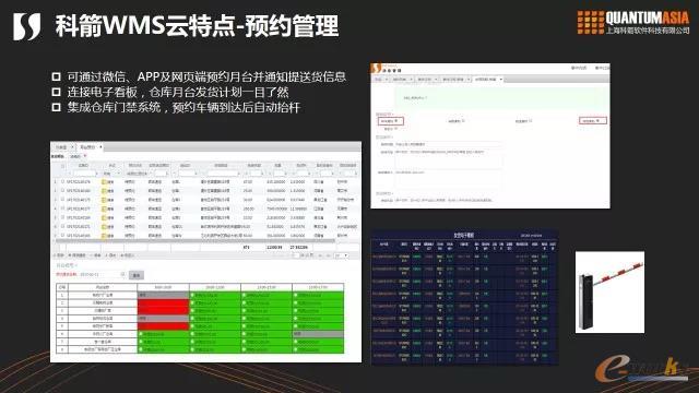 预约管理
