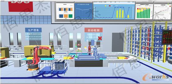 IOT Enabler与VR的结合应用