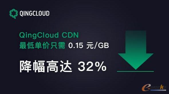 青云