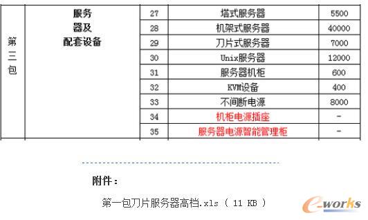 服务器内容