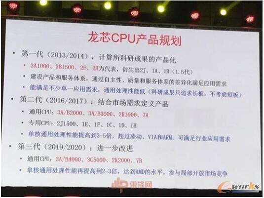 龙芯CPU产品规划