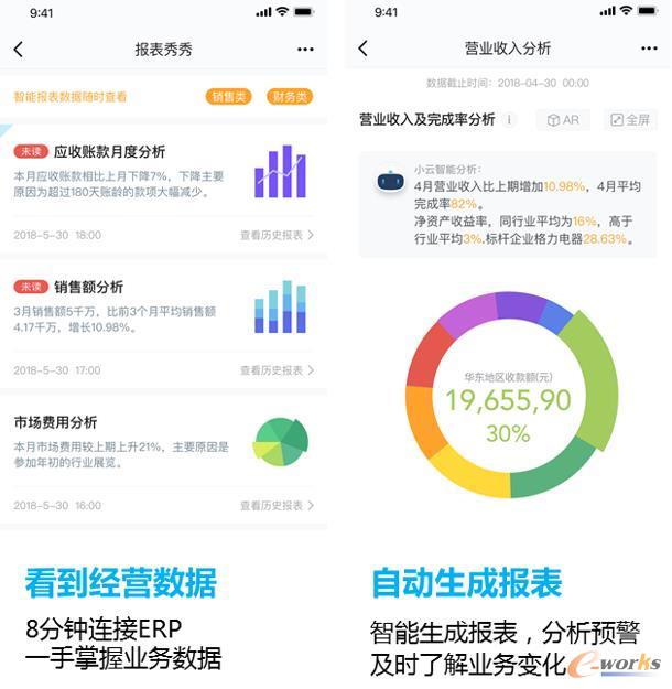 无