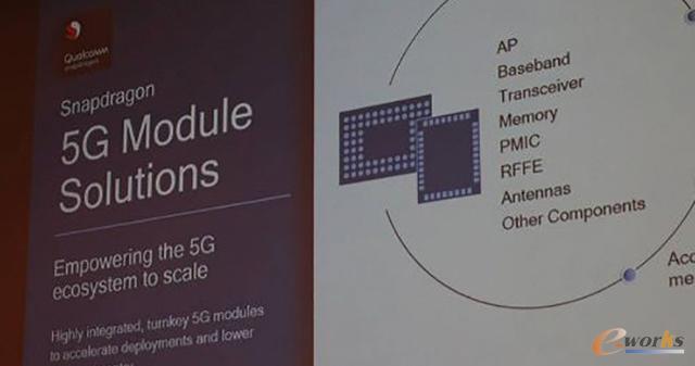 高通5G