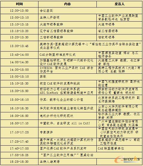 收入证明_2018年中国软件收入
