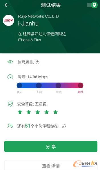 无