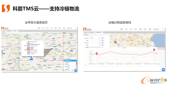 实时了解运输满意度，提升客户服务水平