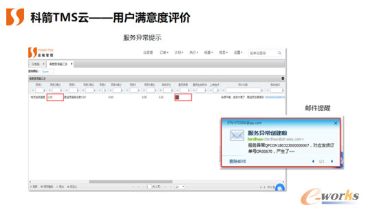 集成对接国家运输物流公共信息平台