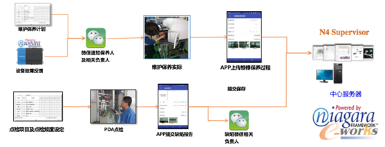http://www.e-works.net.cn/News/articleimage/201910/132164651670435412_new.png