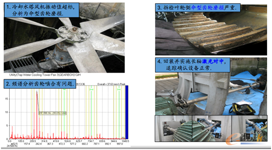 http://www.e-works.net.cn/News/articleimage/201910/132164652463404162_new.png