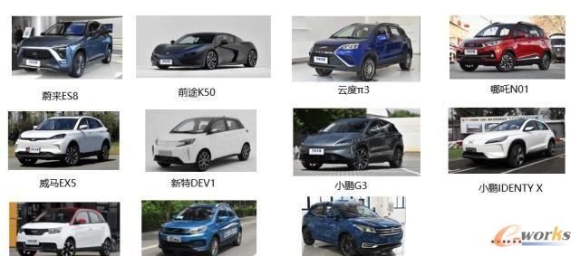 造车新势力的11个车型