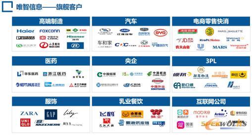 唯智信息旗舰客户