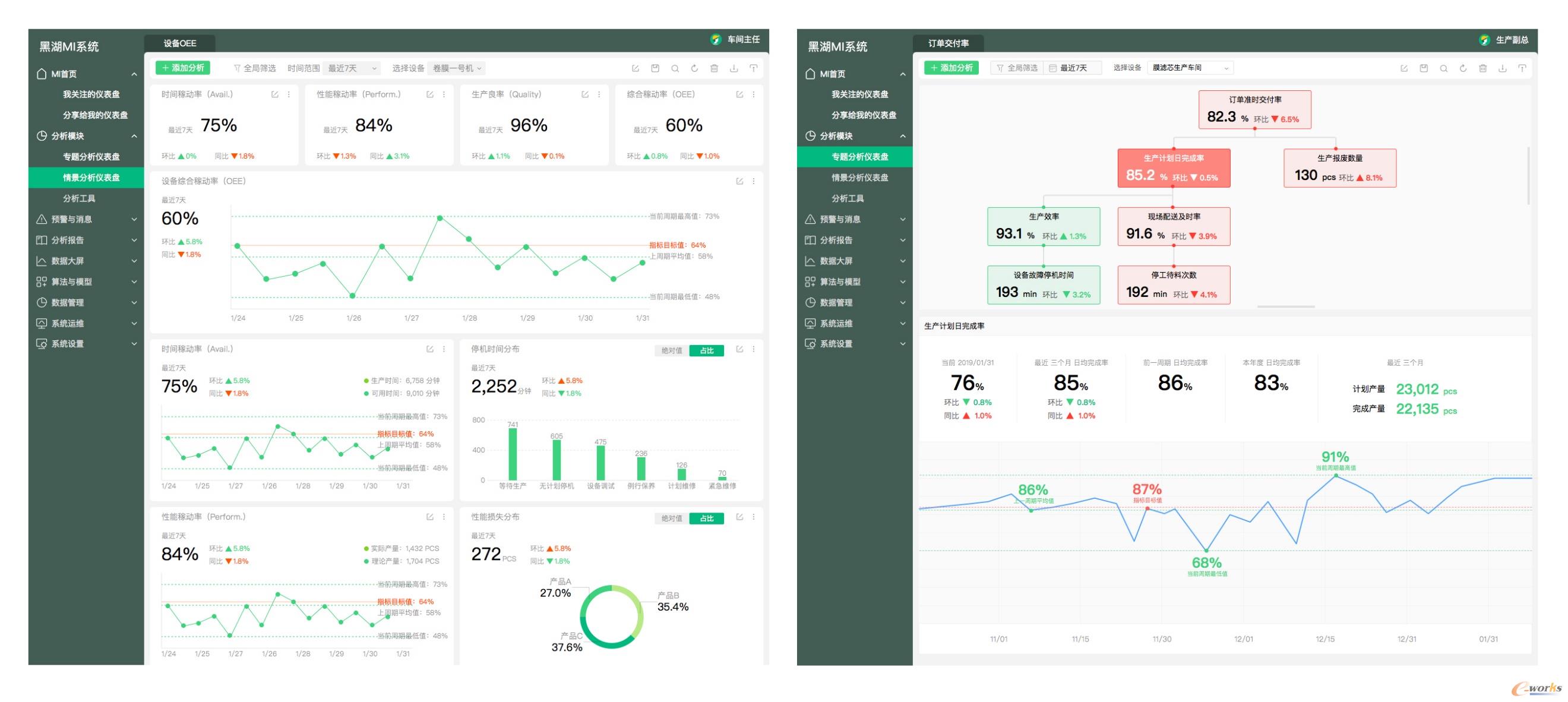 「黑湖智造MI」产品截图