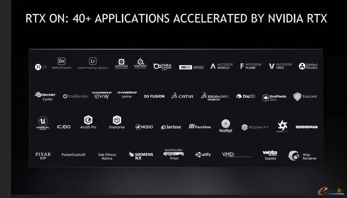 nvidia