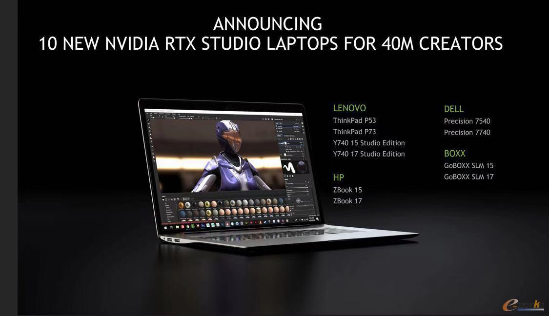 NVIDIA