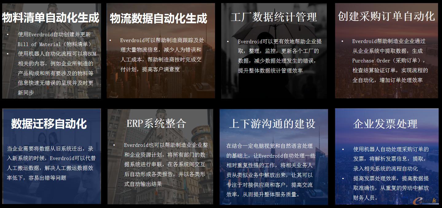 Everdroid IPA平台给企业带来的重大变革