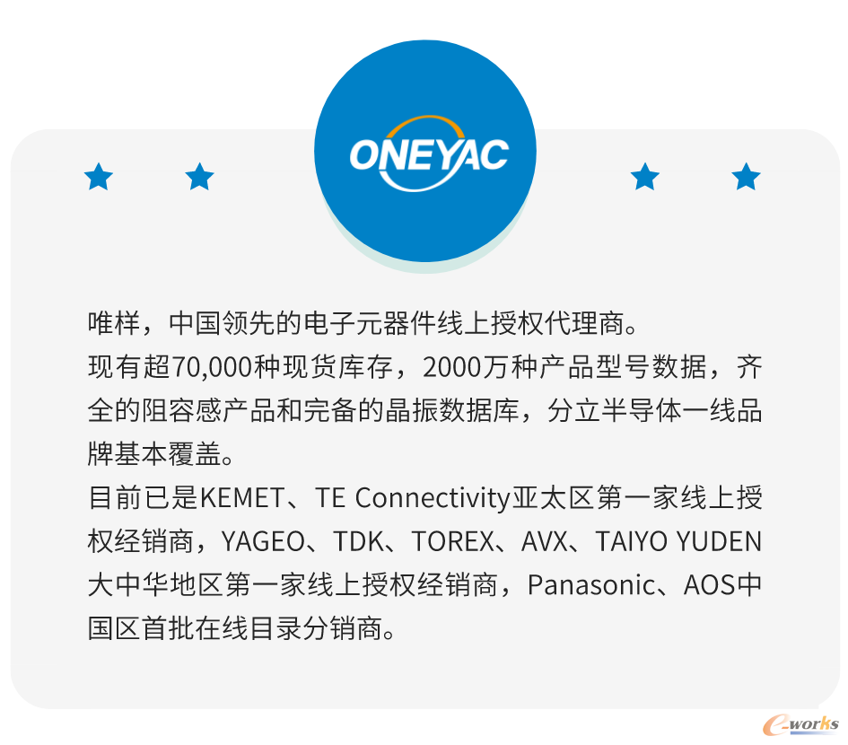 http://www.e-works.net.cn/News/articleimage/202010/132466878599256587_new.png