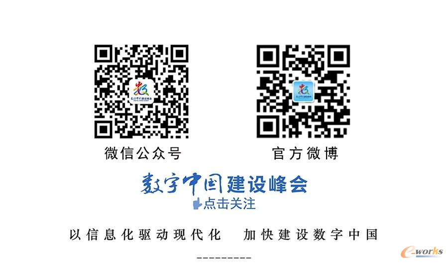 第三届数字中国建设峰会智能制造分论坛