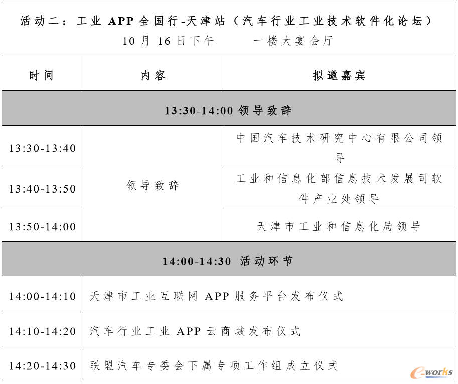 http://www.e-works.net.cn/News/articleimage/202010/132470716934842497_new.png