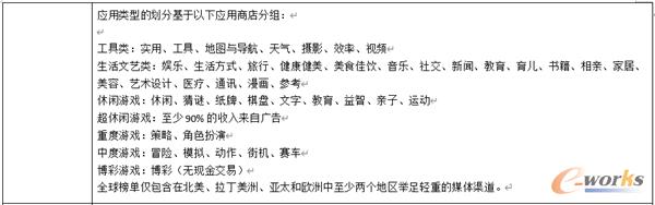 http://www.e-works.net.cn/News/articleimage/202010/132472894963096364_new.jpg