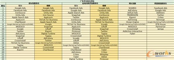 http://www.e-works.net.cn/News/articleimage/202010/132472895163565114_new.jpg