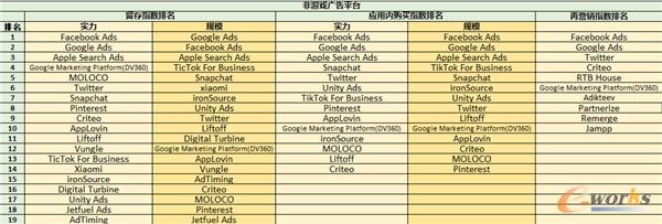 http://www.e-works.net.cn/News/articleimage/202010/132472896304815114_new.jpg