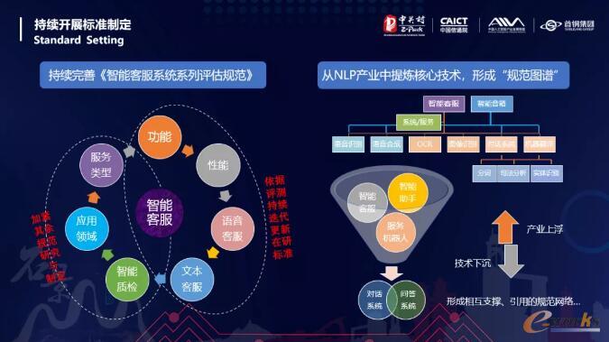 http://www.e-works.net.cn/News/articleimage/202010/132475727574476260_new.jpg