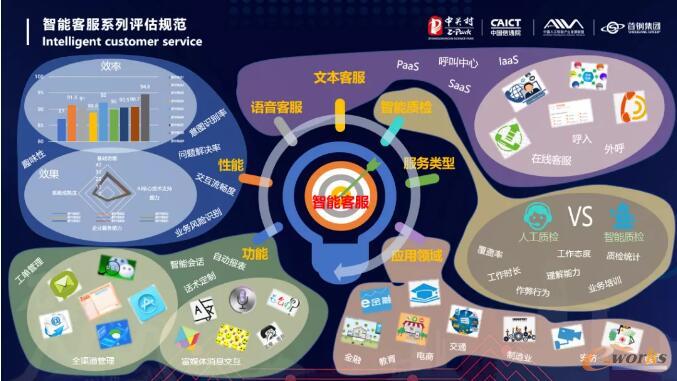 http://www.e-works.net.cn/News/articleimage/202010/132475727764476260_new.jpg