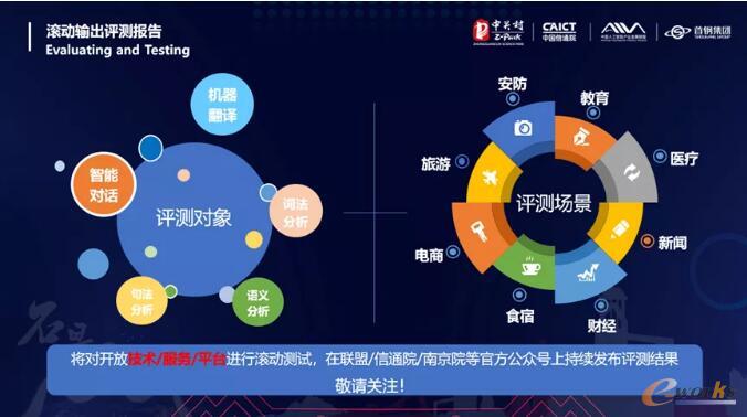 http://www.e-works.net.cn/News/articleimage/202010/132475728028695010_new.jpg