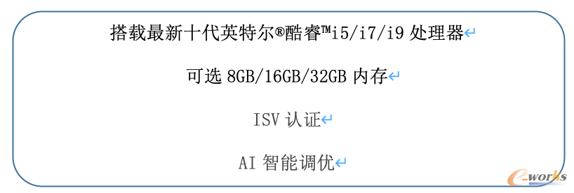 http://www.e-works.net.cn/News/articleimage/202010/132478232681839530_new.png