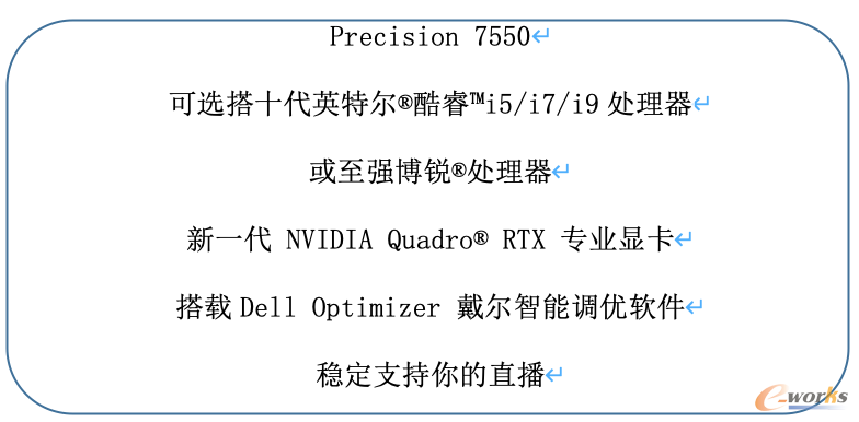 http://www.e-works.net.cn/News/articleimage/202010/132478236207308280_new.png