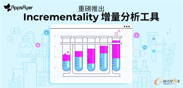 http://www.e-works.net.cn/News/articleimage/202010/132478320542464530_new.jpg