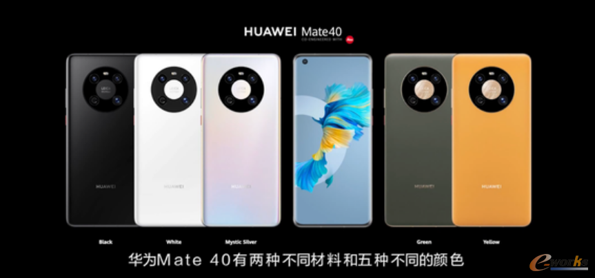 http://www.e-works.net.cn/News/articleimage/202010/132481695843867558_new.png