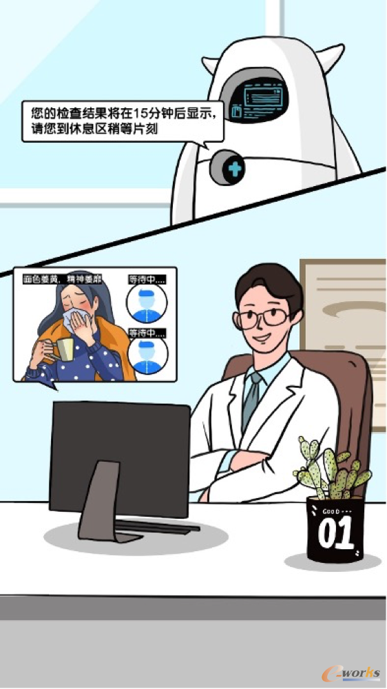 http://www.e-works.net.cn/News/articleimage/202010/132482402913555058_new.png
