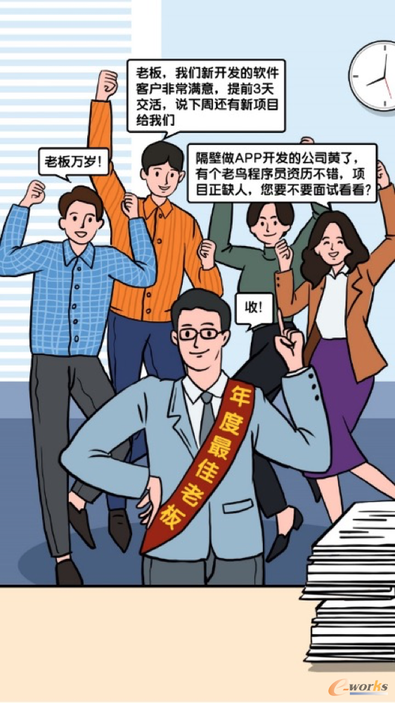 http://www.e-works.net.cn/News/articleimage/202010/132482405495898808_new.png