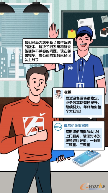 http://www.e-works.net.cn/News/articleimage/202010/132482406904805058_new.png