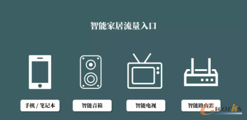 http://www.e-works.net.cn/News/articleimage/202010/132482618549648808_new.png