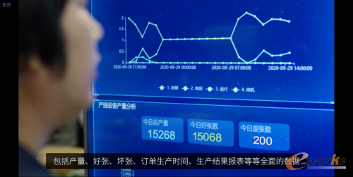http://www.e-works.net.cn/News/articleimage/202010/132484447034318135_new.png